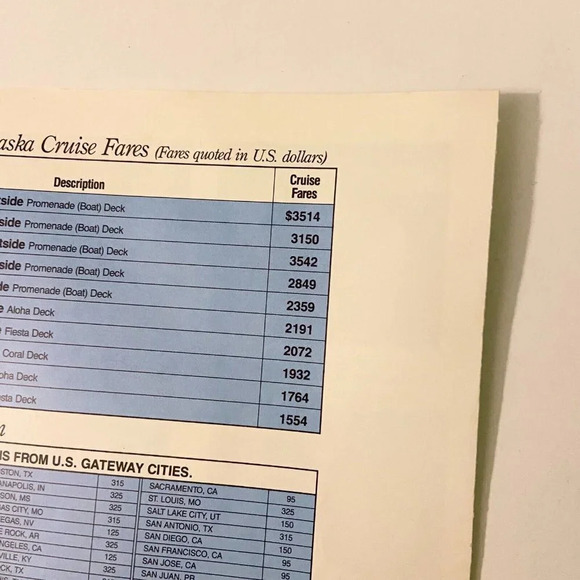 Vintage 1986 Princess Cruises Canada Alaska Pacific Princess Brochure Pamphlet - Picture 7 of 16